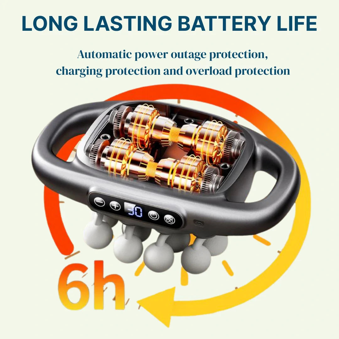 SarazaWave Pro 3 - Muscle Relaxation Massage Gun