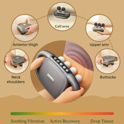 SarazaWave Pro 3 - Muscle Relaxation Massage Gun
