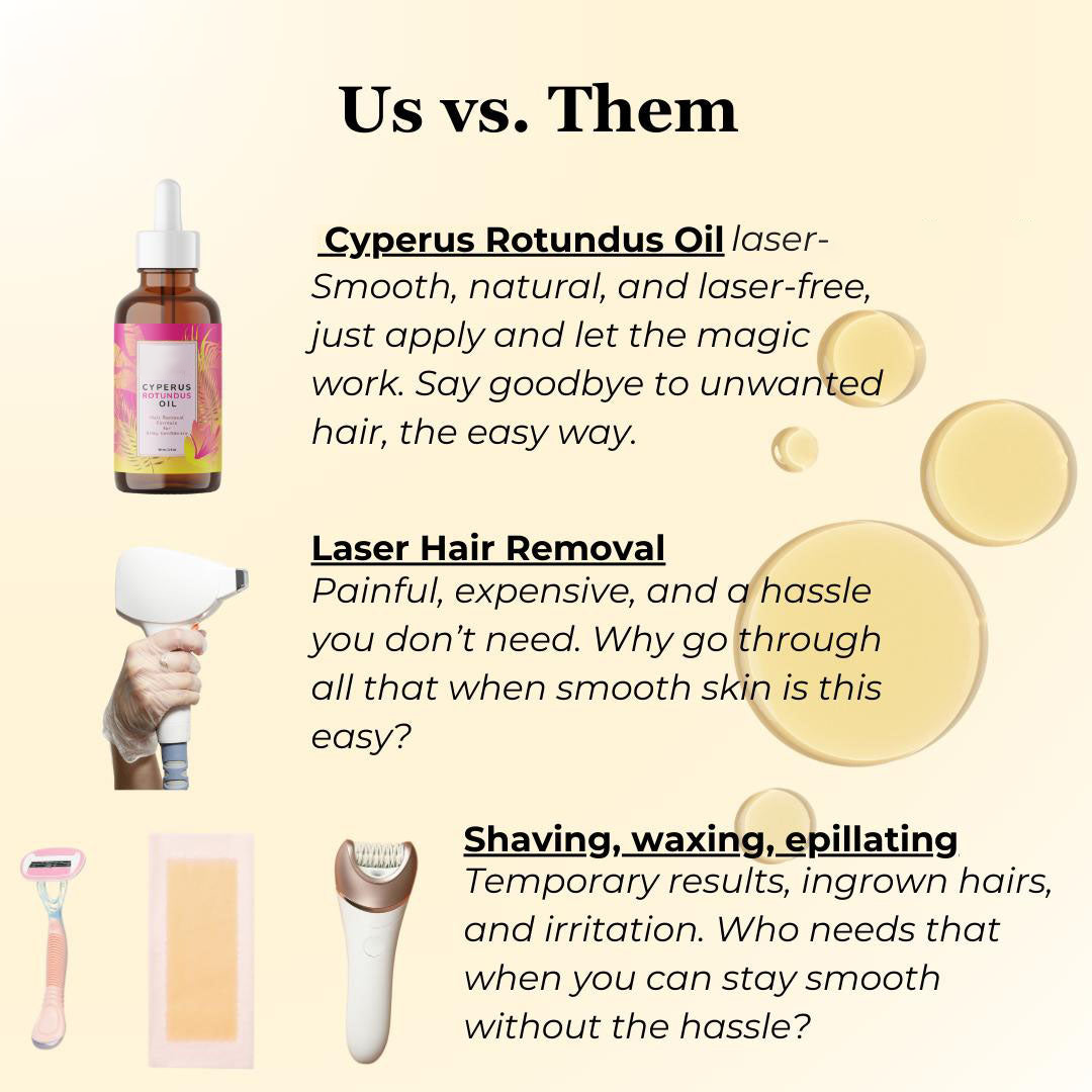 Saraza™ - Oil for Natural Permanent Hair Reduction