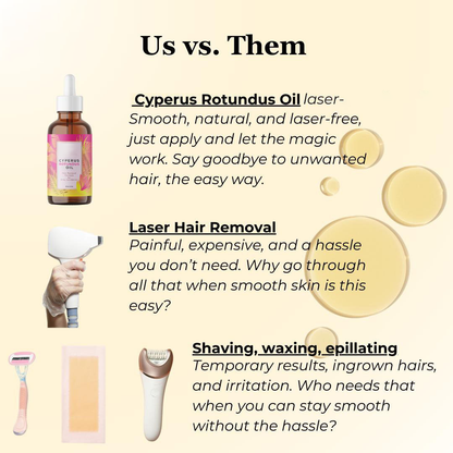 Saraza™ - Oil for Natural Permanent Hair Reduction