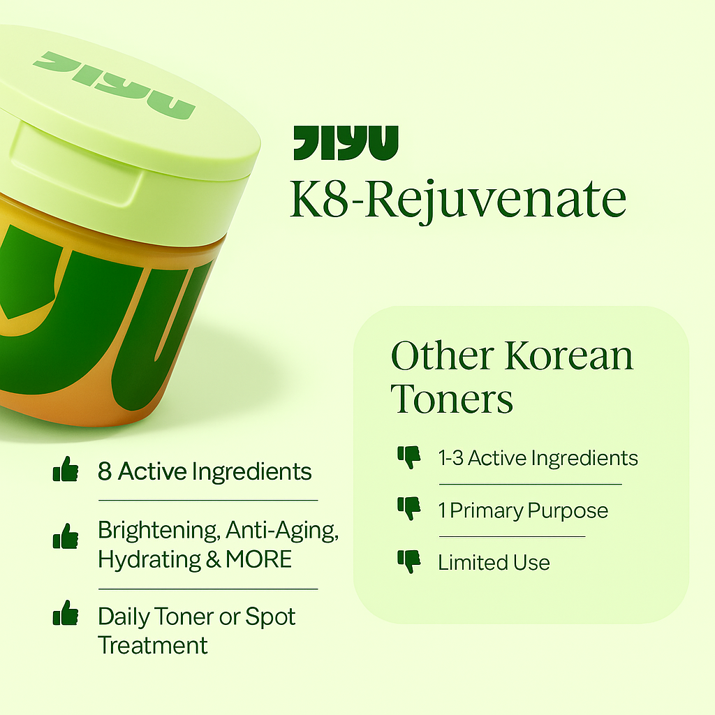 Korean Skincare Bundle