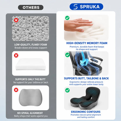 Orthopedic Lumbar Support Sciatica Cushion